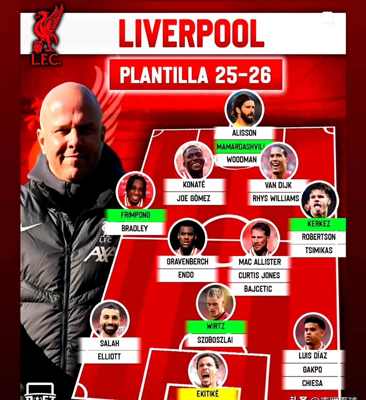 利物浦与阿贾克斯交锋:晋级关键战 利物浦与阿贾克斯交锋:晋级关键战