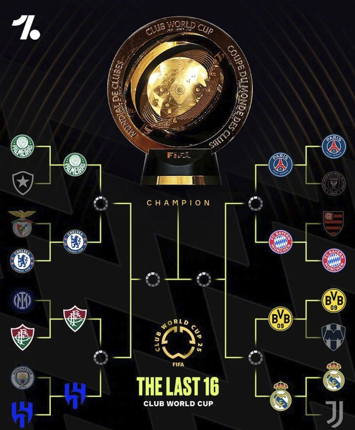 尤文图斯博格巴加盟最新消息 尤文图斯博格巴加盟最新消息